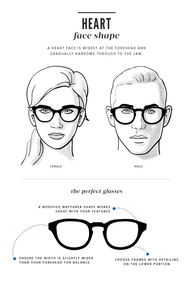 Designer Spectacle Frames
