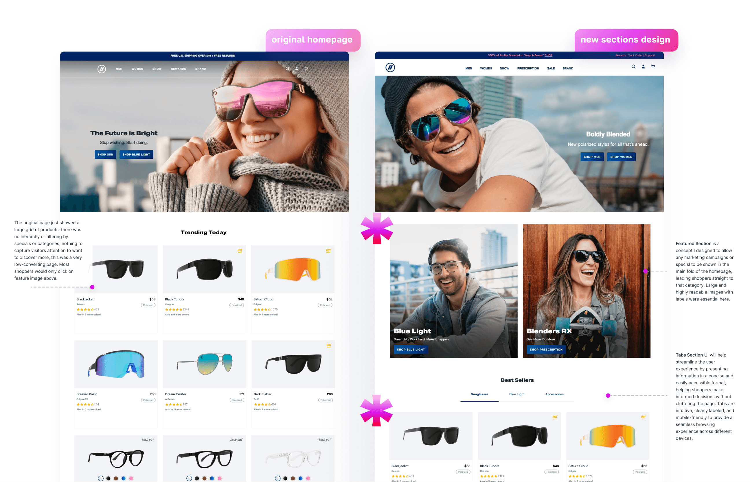 prescription sunglasses