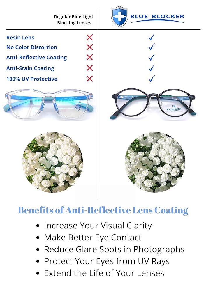 prescription spectacles