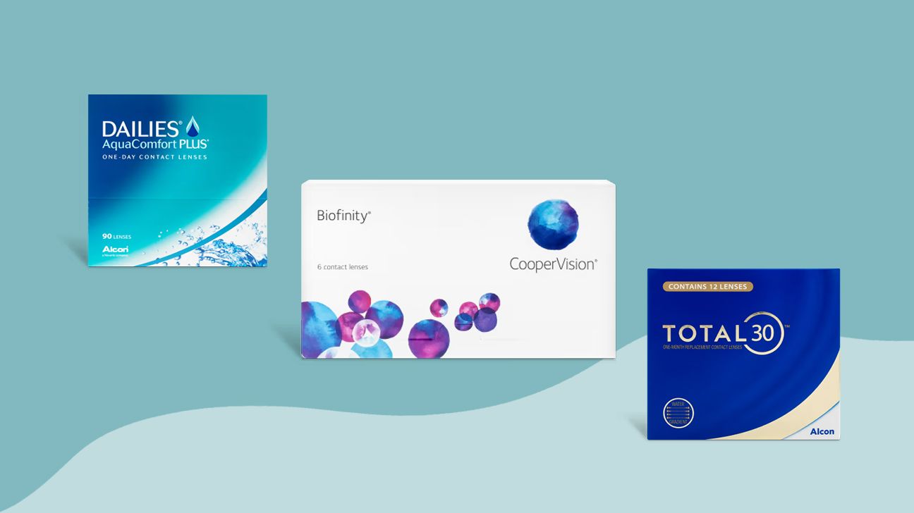 Non-Prescription Contact Lenses