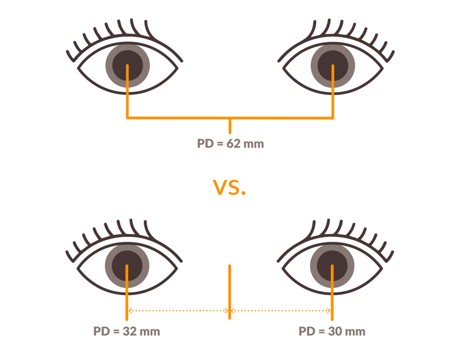 eyeglasses shopping online