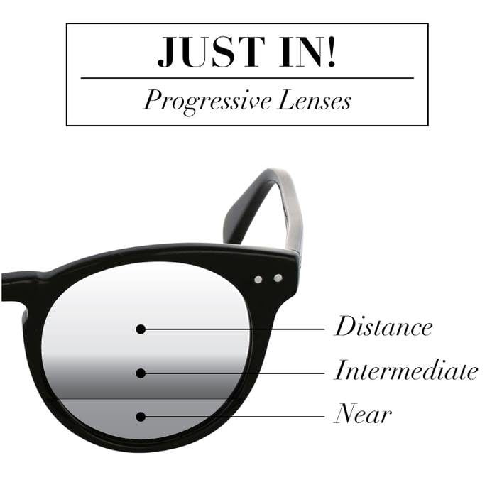 progressive eyeglasses