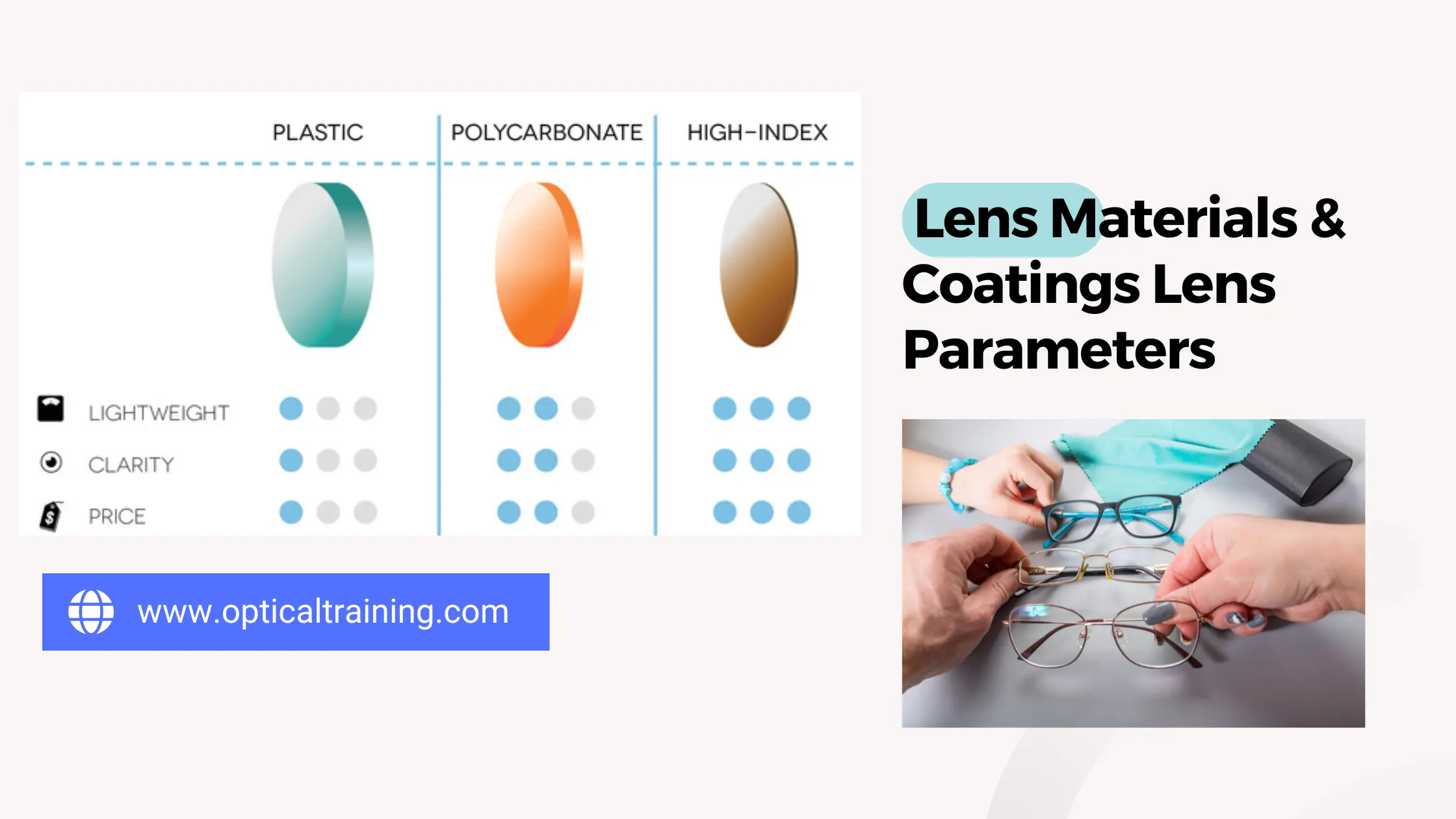 eyeglass lenses