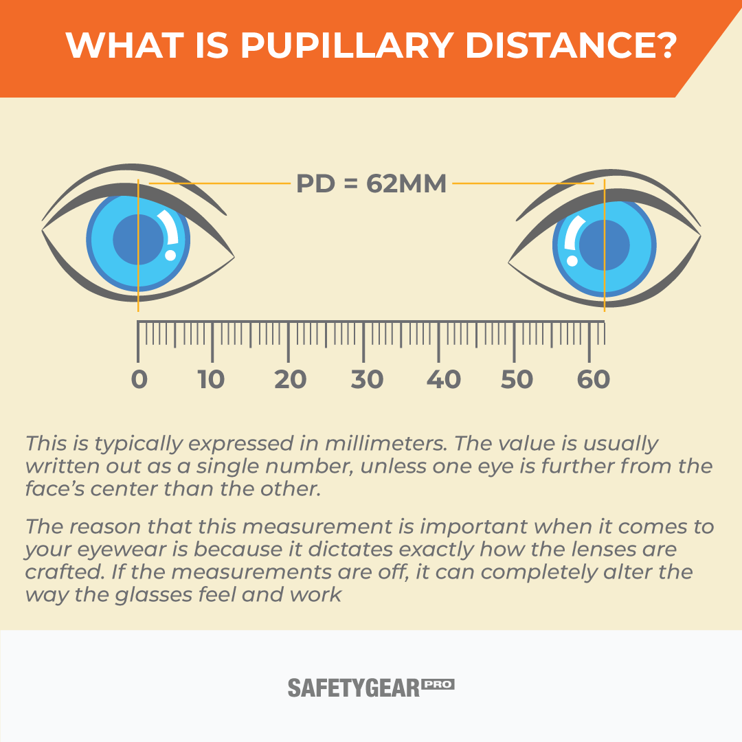 online prescription eyeglasses