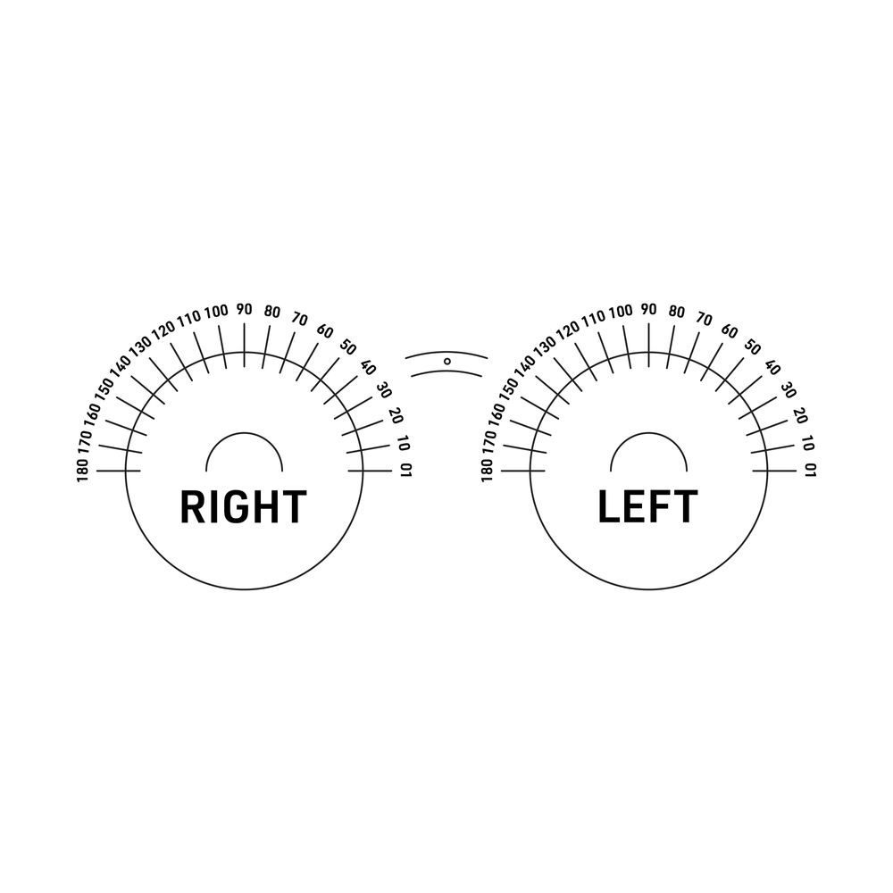 optical prescription