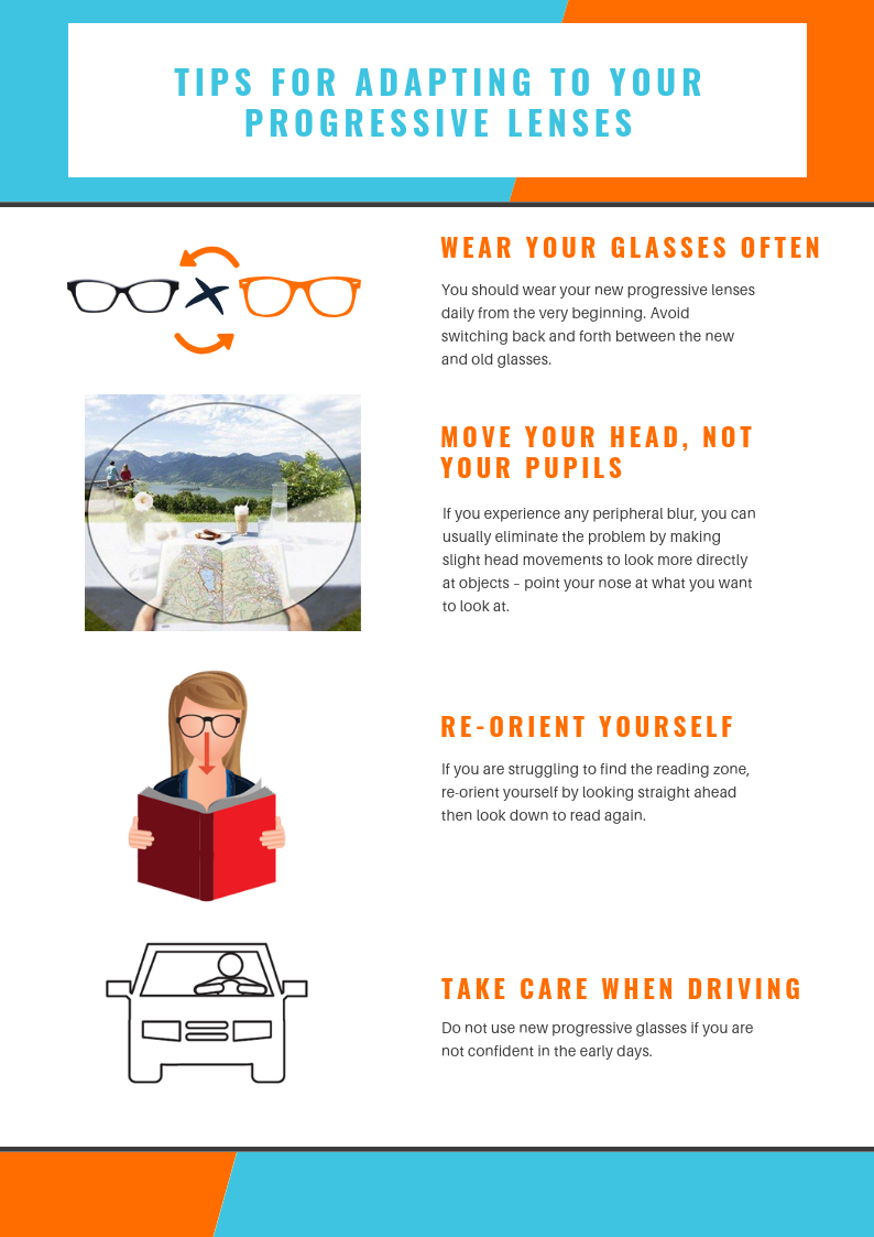 progressive eyeglass lenses