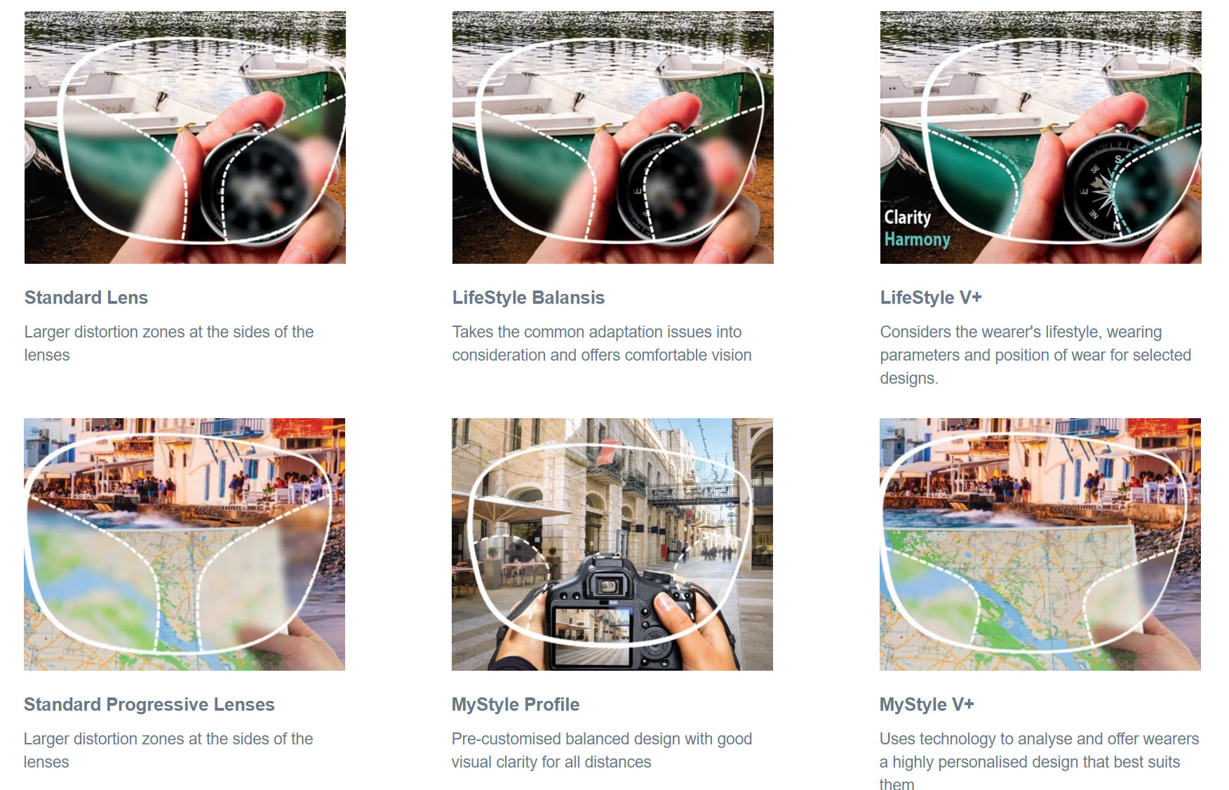 progressive eyeglass lenses