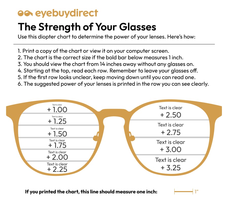 2.25 reading glasses