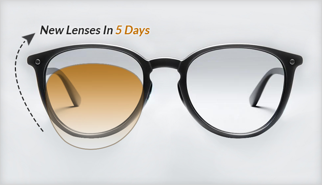 same day prescription lenses
