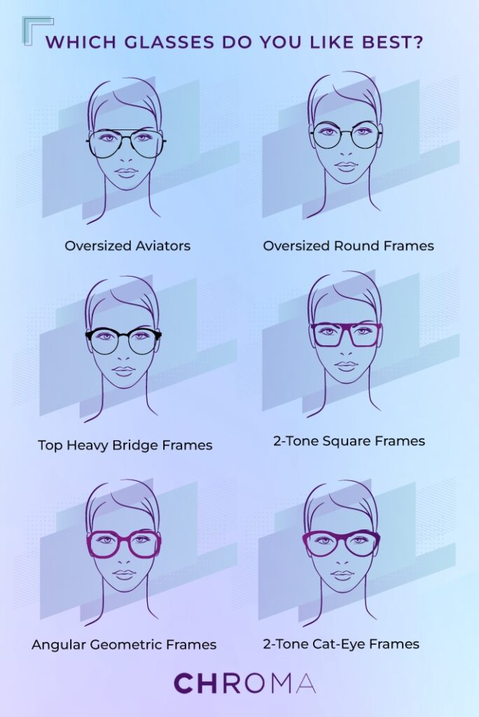 designer prescription lenses