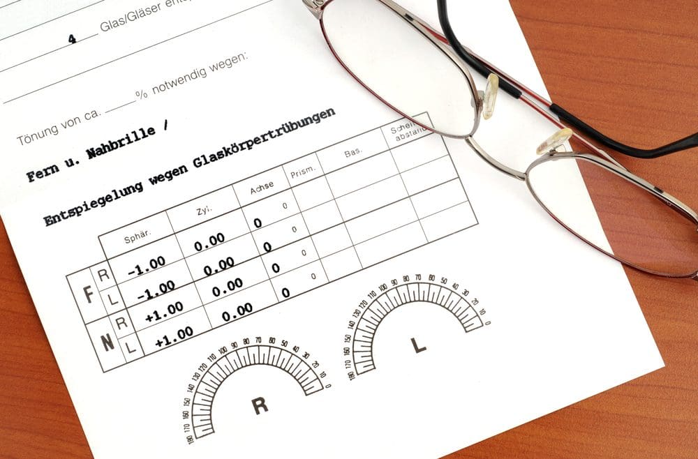 prescription glasses