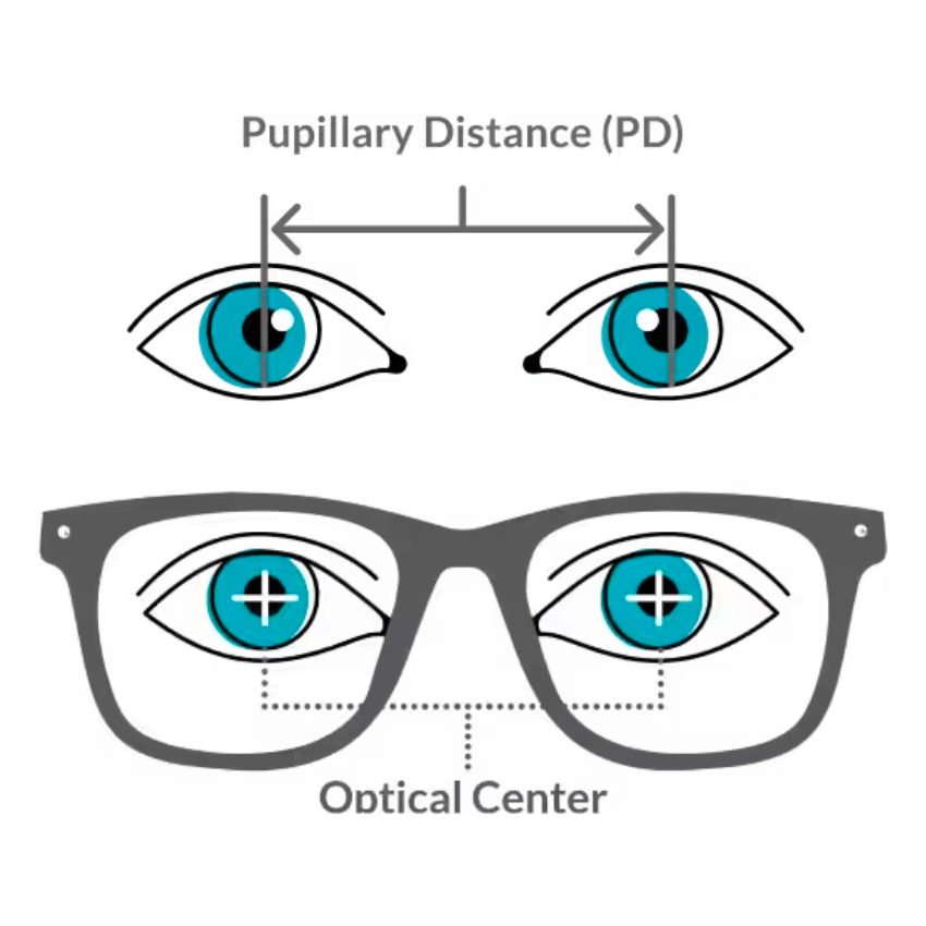 prescription glasses replacement lenses