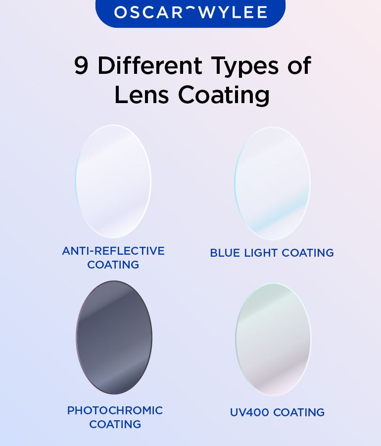 prescription glasses replacement lenses