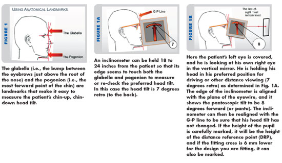 prescription glasses replacement lenses