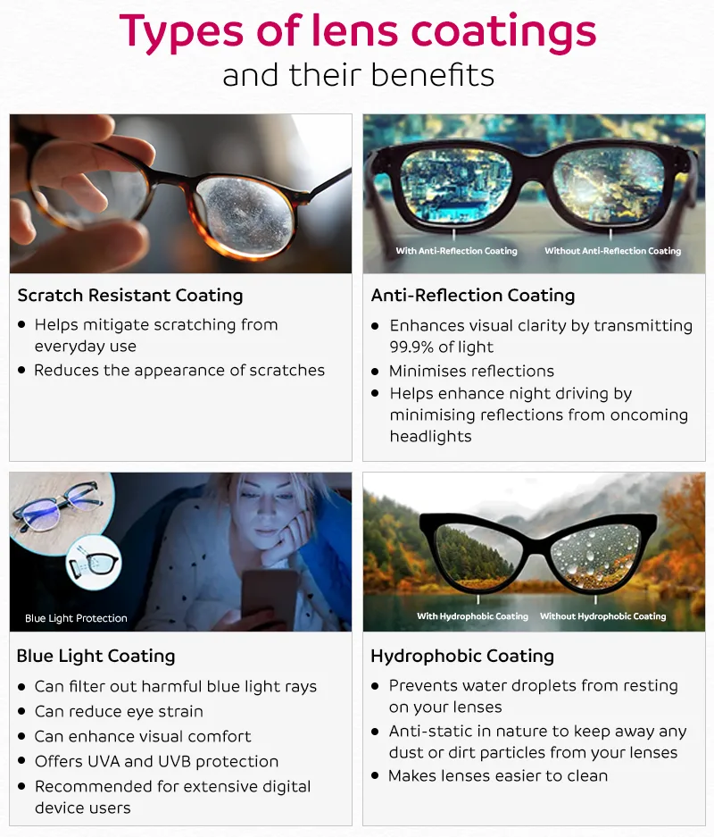 online prescription glasses