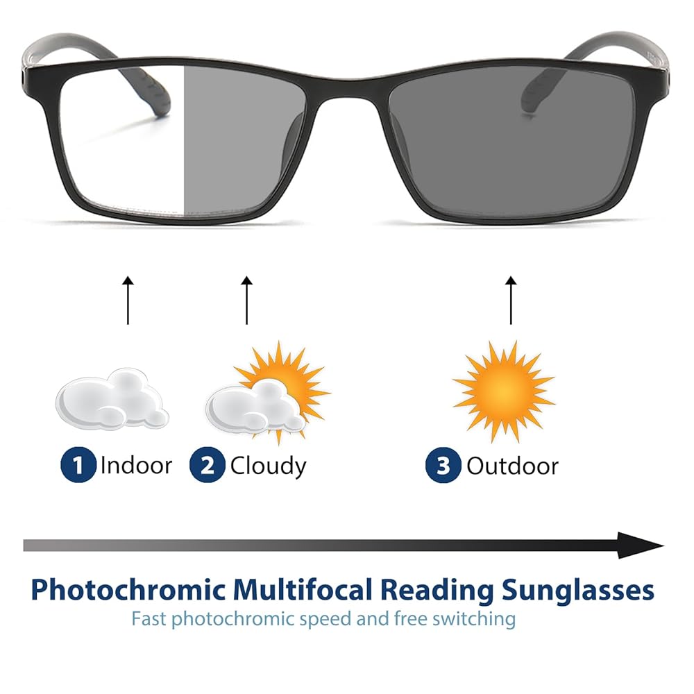 prescription glasses with transition lenses